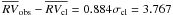 \hbox{$\overline{RV}_{\rm obs} - \overline{RV_{\rm cl}}= 0.884\sigma_{\rm cl}=3.767$}