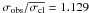 \hbox{$\sigma_{\rm obs}/\overline{\sigma_{\rm cl}}=1.129$}