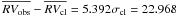 \hbox{$\overline{RV_{\rm obs}}-\overline{RV_{\rm cl}}= 5.392 \sigma_{\rm cl}=22.968$}