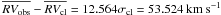 \hbox{$\overline{RV_{\rm obs}} - \overline{RV_{\rm cl}}= 12.564 \sigma_{\rm cl}= 53.524~{\rm km}~{\rm s}^{-1}$}