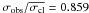 \hbox{$\sigma_{\rm obs}/\overline{\sigma_{\rm cl}}=0.859$}