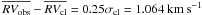 \hbox{$\overline{RV_{\rm obs}}-\overline{RV_{\rm cl}}=0.25 \sigma_{\rm cl}= 1.064~{\rm km}~{\rm s}^{-1}$}