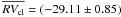 \hbox{$\overline{RV_{\rm cl}}=(-29.11\pm0.85)$}