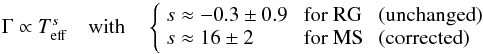 \begin{equation*} \Gamma \propto T_{\rm eff}^s \quad \mbox{with} \quad\left\{ \begin{array}{lll} s \approx -0.3 \pm 0.9\; &\text{for RG } & ({\rm unchanged}) \\ s \approx 16 \pm 2 \; &\text{for MS } & ({\rm corrected}) \end{array} \right. \end{equation*}