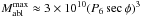 \hbox{$M_{\rm abl}^{\rm max}\approx 3\times 10^{10}(P_6\sec\phi)^3$}