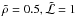 \hbox{$\tilde{\rho}=0.5, \tilde{{\cal L}}=1$}