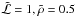 \hbox{$\tilde{{\cal L}}=1, \tilde{\rho}= 0.5$}