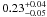 \hbox{$0.23^{+0.04}_{-0.05}$}