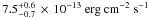 \hbox{$7.5^{+0.6}_{-0.7} \,\times\, 10^{-13}~ \textrm{erg}\ \textrm{cm}^{-2}\ \textrm{s}^{-1}$}