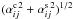 \hbox{$({\alpha_{ij}^\mathrm{c}}^{\!2}+{\alpha_{ij}^\mathrm{s}}^{\!2})^{1/2}$}