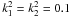 \hbox{$k_\mathrm{1}^{2}=k_\mathrm{2}^{2}=0.1$}