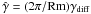 \hbox{$\hat{\gamma}=(2\pi/\rm Rm)\gamma_{\rm diff}$}