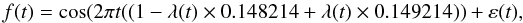 \begin{equation} f(t) = \cos (2\pi t((1 - \lambda(t) \times 0.148214 + \lambda(t) \times 0.149214))+\varepsilon(t), \label{linmodel} \end{equation}