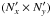 \hbox{$(N_x^\prime \times N_y^\prime)$}