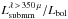 \hbox{$L_{\rm{submm}}^{\lambda \,>\, 350\,\mu}/L_{\rm{bol}} $}