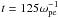 \hbox{$t = 125 \omega_{\rm pe}^{-1}$}