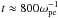 \hbox{$t \approx 800\omega_{\rm pe}^{-1}$}