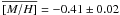 \hbox{$\overline{[M/H]}=-0.41\pm0.02$}