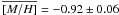 \hbox{$\overline{[M/H]} =-0.92\pm0.06$}