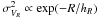 \hbox{$\sigma^2_{V_R} \propto \mathrm{exp}(-R/h_R)$}