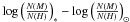 \hbox{$\log \Big(\frac{N(M)}{N(H)}\Big)_* - \log \Big(\frac{N(M)}{N(H)}\Big)_{\sun}$}