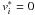 \hbox{$v^*_{i}=0$}