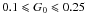 \hbox{$0.1 \leqslant G_0 \leqslant 0.25$}
