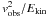 \hbox{$v_{\rm obs}^2/E_{\rm kin}$}