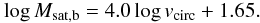 \begin{equation} \log M_{\rm sat,b} = 4.0\log v_{\rm circ} + 1.65. \end{equation}