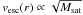 \hbox{$v_{\rm esc}(r) \propto \sqrt{M_{\rm sat}}$}