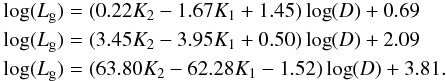 \begin{eqnarray} \label{eq:scalinglkdhf} &&\log(L_{\rm g}) = (0.22 K_2 - 1.67 K_1 + 1.45) \log(D) + 0.69 \nonumber \\ \label{eq:scalinglkdhs} &&\log(L_{\rm g}) = (3.45 K_2 - 3.95 K_1 + 0.50) \log(D) + 2.09 \nonumber \\ \label{eq:scalinglkdl} &&\log(L_{\rm g}) = (63.80 K_2 - 62.28 K_1 - 1.52) \log(D) + 3.81. \end{eqnarray}