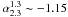 \hbox{$\alpha^{1.3}_{2.3} \sim -1.15$}