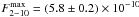 \hbox{$F_{2-10}^{\rm max}=(5.8\pm0.2)\times10^{-10}$}