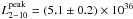 \hbox{$L_{2-10}^{\rm peak}=(5.1\pm0.2)\times10^{36}$}