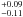 \hbox{$^{+0.09}_{-0.11}$}