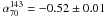 \hbox{$\alpha_{70}^{143}= -0.52 \pm 0.01$}