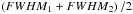 \hbox{$ \left({FWHM}_1 + {FWHM}_2 \right)/2$}