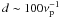 \hbox{$d\sim 100\nu^{-1}_{\rm p}$}