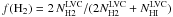 \hbox{$f({\rm H}_2) = 2\, N_{{\rm H}2}^{\rm LVC}/( 2 N_{{\rm H}2}^{\rm LVC} + N_{\rm HI}^{\rm LVC})$}