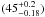 \hbox{$(45_{-0.18}^{+0.2})$}