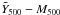 \hbox{$\Yscaled-M_{500}$}