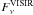 \hbox{$F_\nu^\mathrm{VISIR}$}