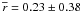 \hbox{$\overline{r} = 0.23 \pm 0.38$}