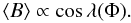 \begin{equation} \langle B\rangle\propto\cos\lambda (\Phi). \end{equation}