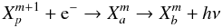 \appendix \setcounter{section}{1} \begin{equation} X^{m+1}_p + {\rm e}^- \rarrow X_a^m \rarrow X_b^m + h\nu \label{dr_nuss} \end{equation}
