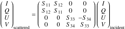 \begin{equation} \left(\begin{array}{c}I \\Q \\U \\V\end{array}\right)_{\rm scattered} = \left(\begin{array}{cccc}S_{11} & S_{12} & 0 & 0 \\S_{12} & S_{11} & 0 & 0 \\0 & 0 & S_{33} & -S_{34} \\0 & 0 & S_{34} & S_{33}\end{array}\right) \left(\begin{array}{c}I \\Q \\U \\V\end{array}\right)_{\rm incident} \end{equation}
