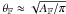 \hbox{$\rFOV\approx \sqrt{\AFOV/\pi}$}