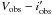 \hbox{$V_{\rm obs}-i'_{\rm obs}$}