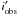 \hbox{$i'_{\rm obs}$}