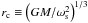 \hbox{$r_{\rm c} \equiv \left(GM/\omega_{\rm s}^2\right)^{1/3}$}